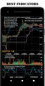 CryptoTA - Technical Analysis  screenshot 6