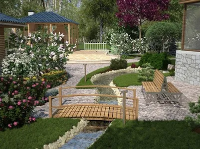 Backyard Ideas screenshot 3