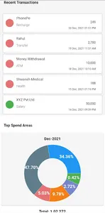 goDhani:Expense,Loan,Insurance screenshot 2