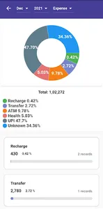 goDhani:Expense,Loan,Insurance screenshot 3