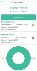 Presta-ME! screenshot 2
