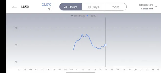 BaldrTherm screenshot 3