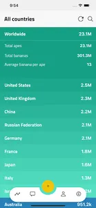 Banana Hodlers screenshot 1