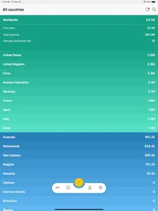 Banana Hodlers screenshot 9