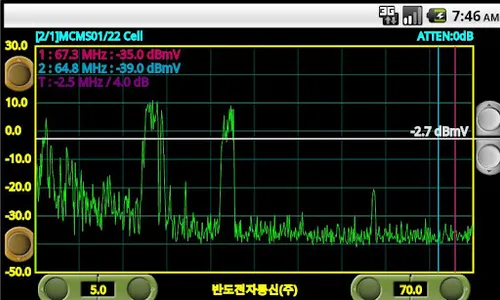 SmartHFCNMS screenshot 1