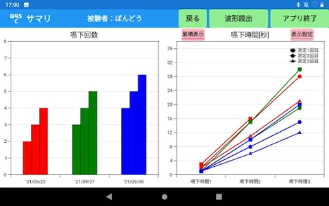 B4Sカウント screenshot 3
