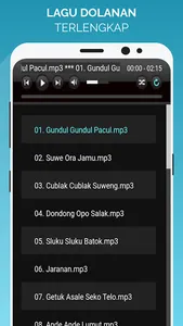 Tembang Dolanan Anak Populer screenshot 2