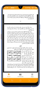 ORG كتاب كشف الأسرار المخفية screenshot 3