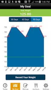 Bariatric Keto screenshot 2