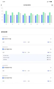 바른생각 - 스마트 러닝 screenshot 3