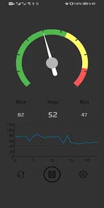 Sound Meter screenshot 0