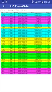 Stock Level 2 - No ads screenshot 3