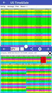 Stock Level 2 - No ads screenshot 4