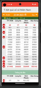 Xổ số 3 miền : XSMN XSMB XSMT screenshot 1