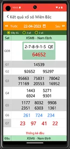 Xổ số 3 miền : XSMN XSMB XSMT screenshot 2