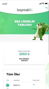 Baymaklife screenshot 4