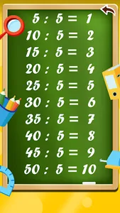 Division table screenshot 6