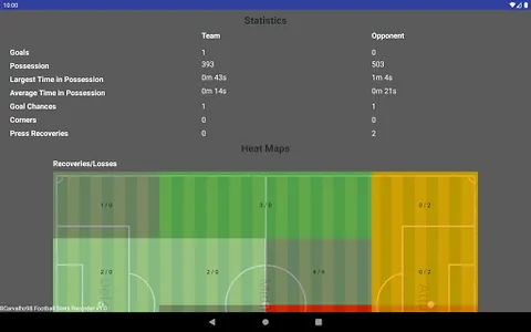 Football Stats Recorder FREE screenshot 11