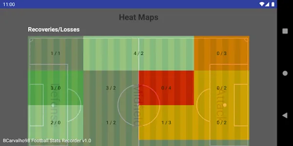 Football Stats Recorder FREE screenshot 3