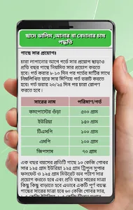 ছাদ কৃষি ~ chad krishi - ছাদে  screenshot 4