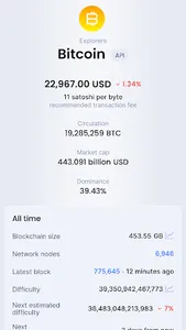 Blockchair: Block Explorer screenshot 1