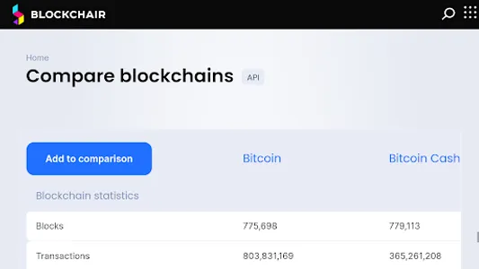 Blockchair: Block Explorer screenshot 10
