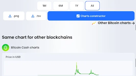 Blockchair: Block Explorer screenshot 11