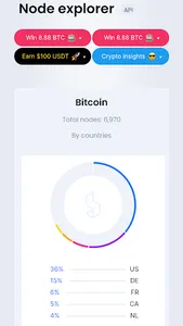 Blockchair: Block Explorer screenshot 6