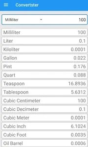Convertster screenshot 2