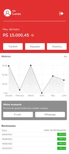 BDK Invest screenshot 1