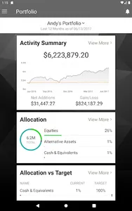 TailorMade Wealth Counsel screenshot 5