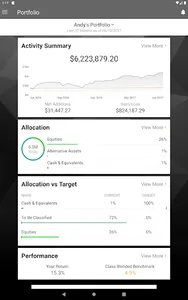 TailorMade Wealth Counsel screenshot 8