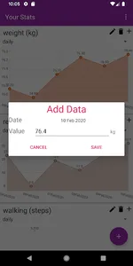 Your Stats screenshot 2