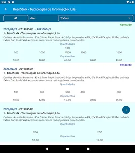 GGMOB 4 Sales screenshot 11