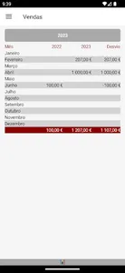 GGMOB 4 Boss screenshot 5