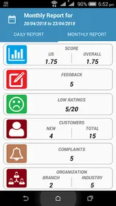 Beatle Analytics - Corporate screenshot 1