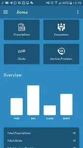 GHC Beneficiary App screenshot 0
