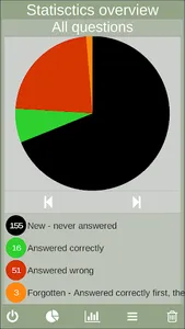 Agile Scrum Foundation Exam screenshot 3