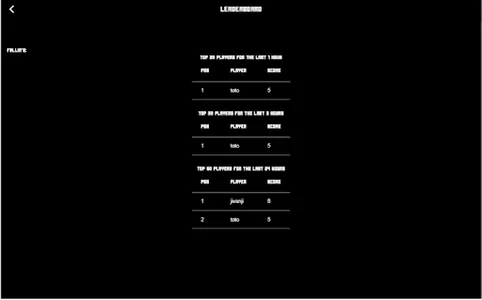 Fallin: Dodge Flying Birds screenshot 11