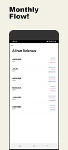 Belanjawan - Rekod Aliran Wang screenshot 3