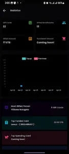 FundMeWisely screenshot 4