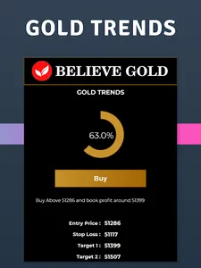 Believe Gold screenshot 14