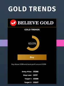 Believe Gold screenshot 21