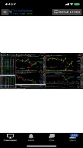 True Trading Group screenshot 1