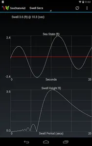 SeaStateAid screenshot 0