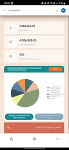 BAM YÖNETİCİ MOBİL screenshot 2