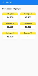 Tarif Tol screenshot 2