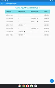 Edelweis screenshot 6