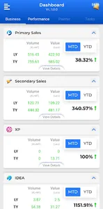 Pragati screenshot 0