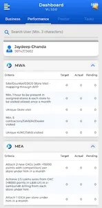 Pragati screenshot 1